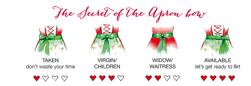 Meaning of Dirndl apron bow positions